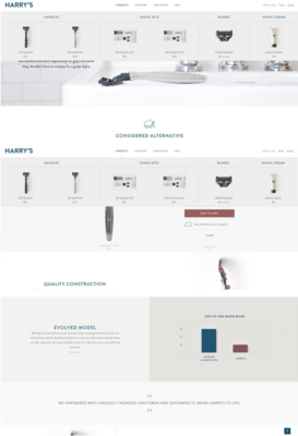 簡約產品展示網站 Harry | 盒子